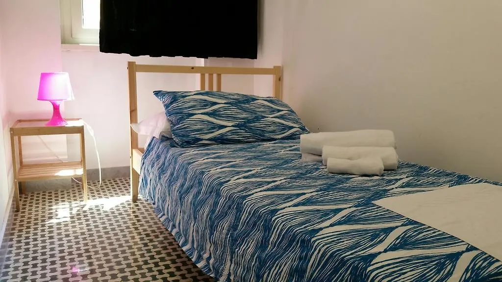 Guest House Furio Camillo location